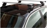 CAM (MAC) dakdragers aluminium Dacia Duster 5-dr SUV 2014-2017 met open dakrailing