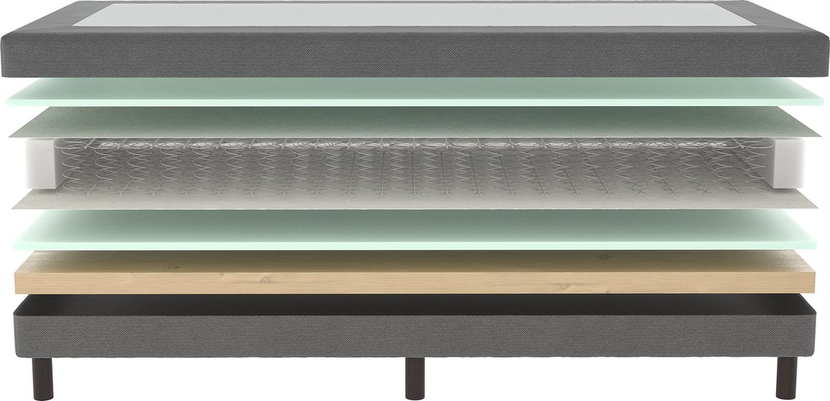 Mörgenn Ideal Boxspring - Losse Box - afbeelding 3