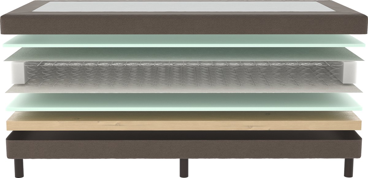 Mörgenn Mörgenn Ideal Losse Boxspring – Bonellvering / Bruin - afbeelding 3