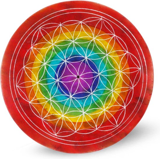 Wierookbrander van Speksteen voor Chakra's