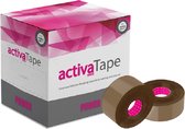 Actifs Power Tape