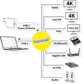 USB 3.2 Gen 2 Station d‘accueil multiports de type C, 4K HDMI/Mini DP, VGA, 3x USB 3.2 Gen 1, Card Reader, Gigabit Ethernet, Audio