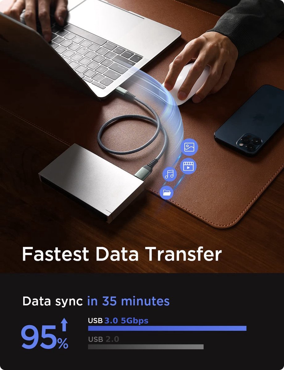 Kwmobile Mesh Reisorganiser Accessoire Organiser Gaasvak Voor Mobiele Telefoon Kabel Power Bank Harde Schijf Oplader Ritsvak Zwart 2319475069