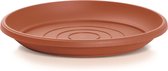 Onderschotel Terra 41cm TERRACOTTA Prosperplast / 2 STUKS ! /