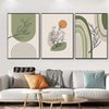 Scandinavische Design Prints 18 Ideeën Over Scandinavisch Art