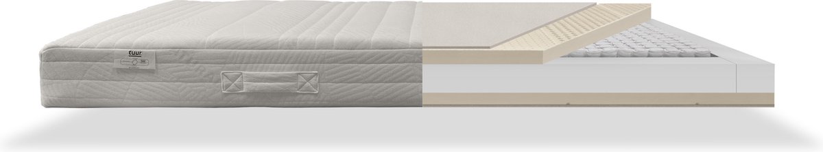 Tuur - Spring Pocketveringmatras 90x200 cm - 7 Zone Ergonomisch Natuurlatex Matras met Biokatoen - Eenpersoonsmatras - Afritsbare Wasbare Hoes