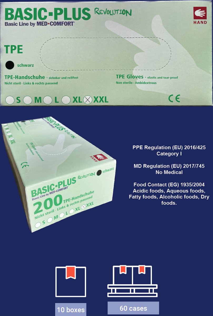 Basic Plus revolution - Med Comfort - TPE Handschoenen - Zwart - XXL - 200 stuks