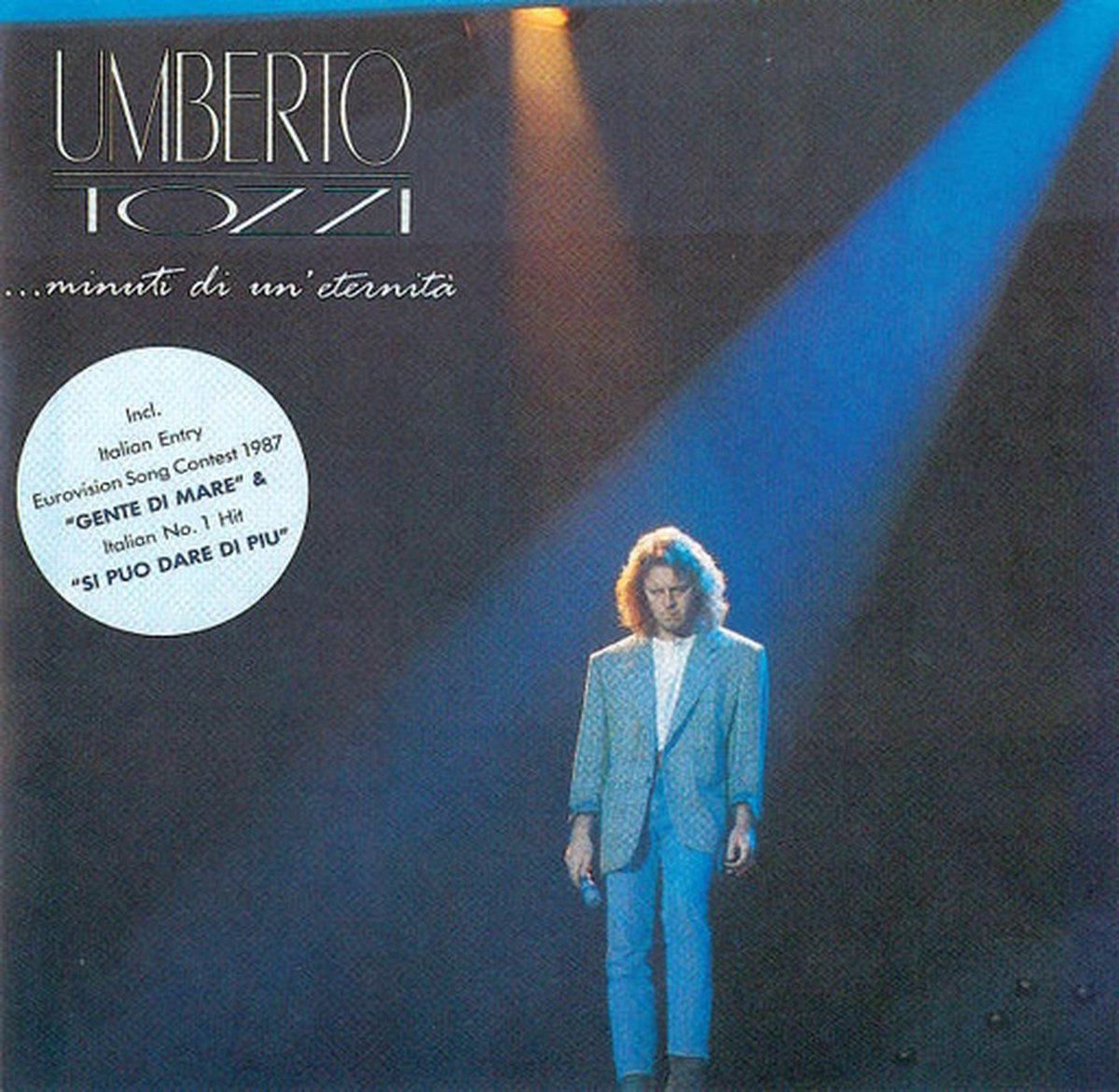 ...Minute di un' Eternita