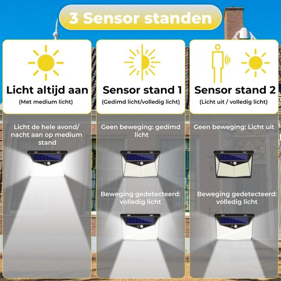 Homèlle Solar Buitenlamp met bewegingssensor - Wandlamp - 2 stuks - Wandlamp op zonne energie - 208 LED - Waterdicht - Tuinverlichting - Met sensor - Voor buiten - Zwart - Homèlle