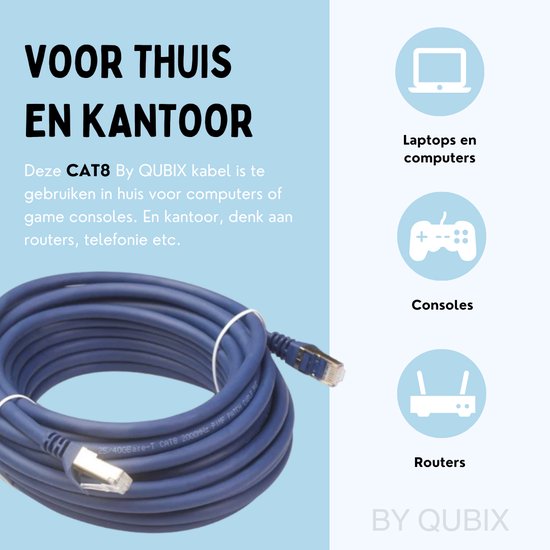 Un câble CAT8 bleu foncé, enroulé, avec des connecteurs argentés. "POUR LA MAISON ET LE BUREAU" est écrit sur un fond bleu clair.
