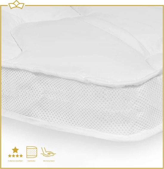 Premium matrastopper 160x200 cm
