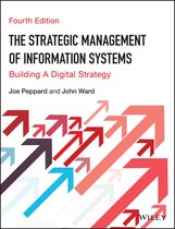 Strategic Management Information Systems