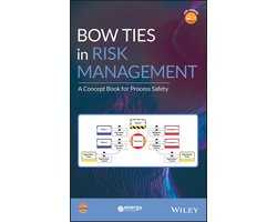 Bow Ties in Risk Management