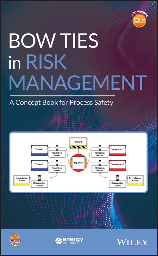 Bow Ties in Risk Management - cover