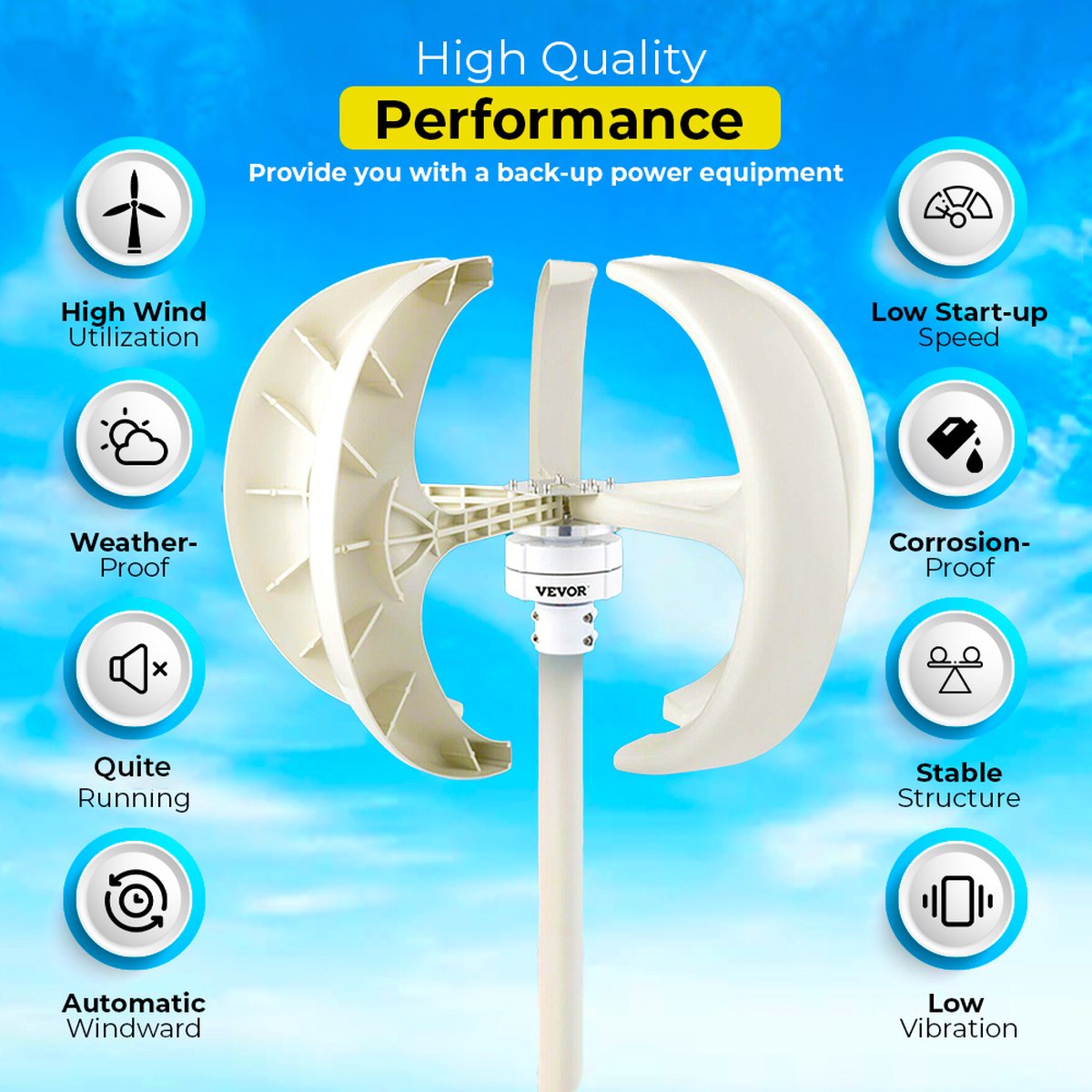 Windturbine - Verticale windmolen - Elektrische stroomgenerator - 24V - 1000w - 5 bladen - met MPPT Hybride Controller - Dakta®