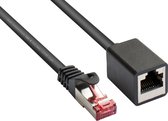 S/FTP CAT6 Gigabit netwerk verlengkabel / zwart - 0,50 meter