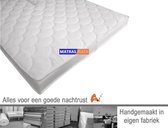 90x200 Topdekmatras Pearl Koudschuim | 12 cm dik!