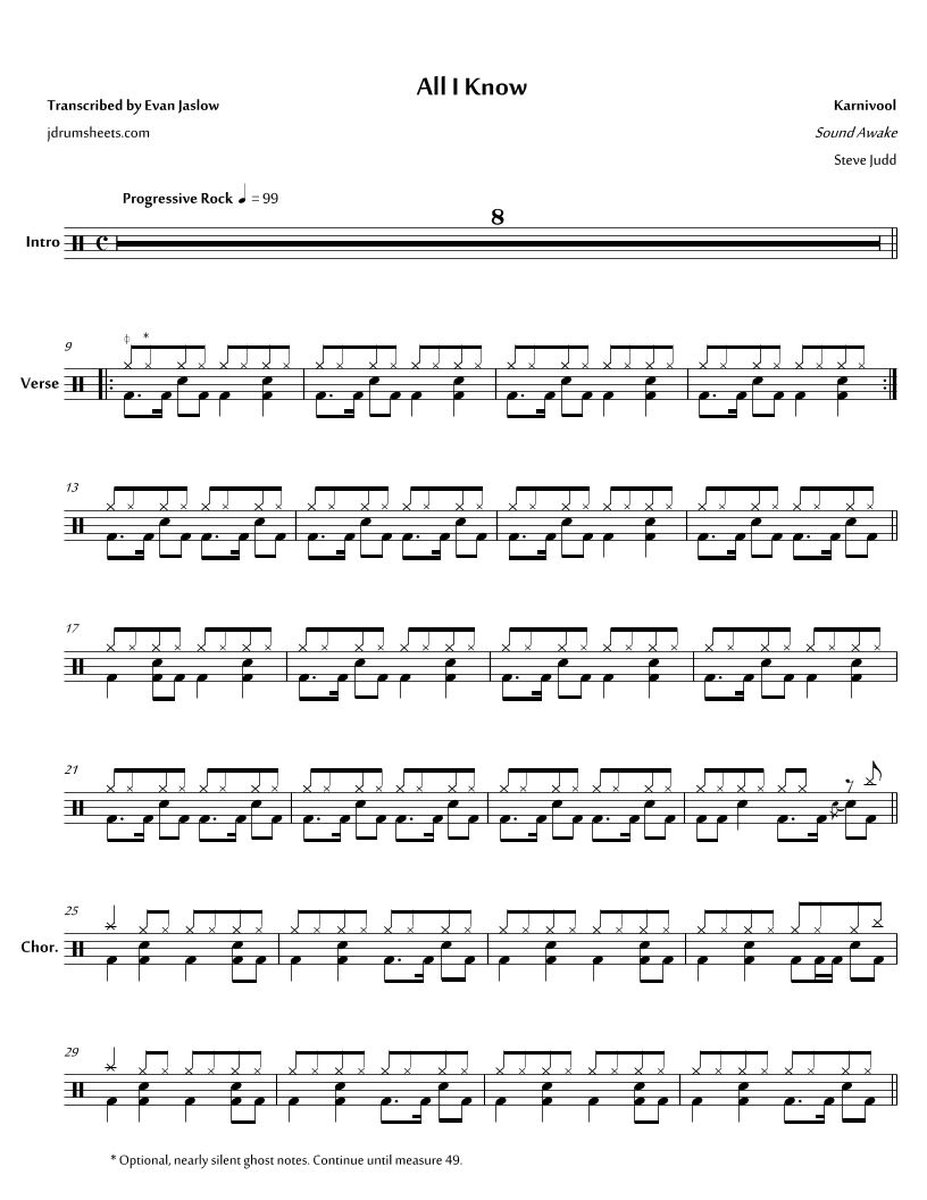 Karnivool - All I Know: Drum Sheet Music (ebook), Evan Jaslow |  1230003713792 | Boeken | bol