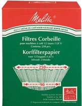 Korf filters Melitta 250 mm Melitta koffiezetter Bravilor Daalderop 4497