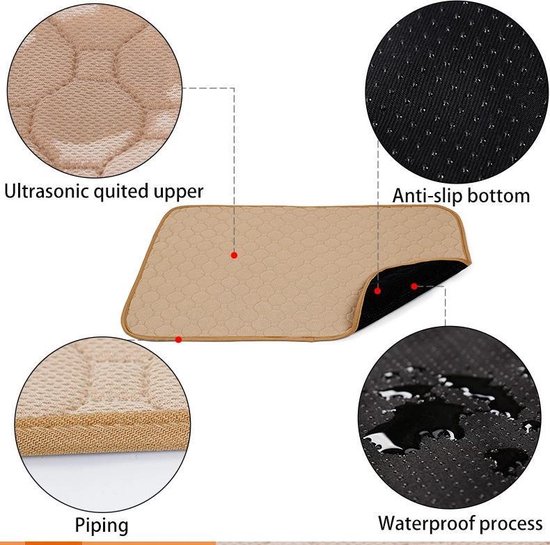 Smandy Wasbare Pee-pad Voor Honden – Herbruikbaar, Waterdicht, Superabsorberend 40x60 Cm (met Botprint, 3-lags)