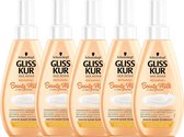 Gliss Kur Beauty Milk Repairing - 6 x 150 ml - Voordeelverpakking