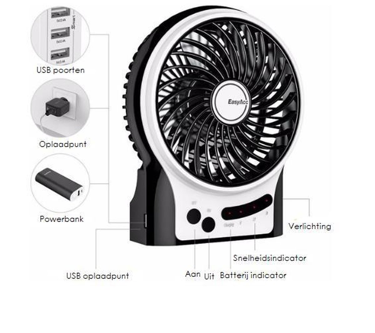 Gembird ventilateur USB de bureau, ft 14,5 x 14,1 cm