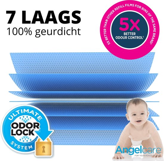 Angelcare Nachfüllkassetten Plus für Comfort und Deluxe 6er Pack ab 28,95 € | Preisvergleich bei
