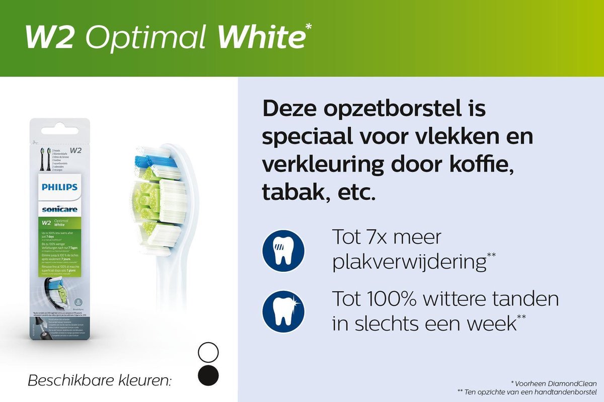 Verpakking met twee Philips Sonicare W2 Optimal White opzetborstels.