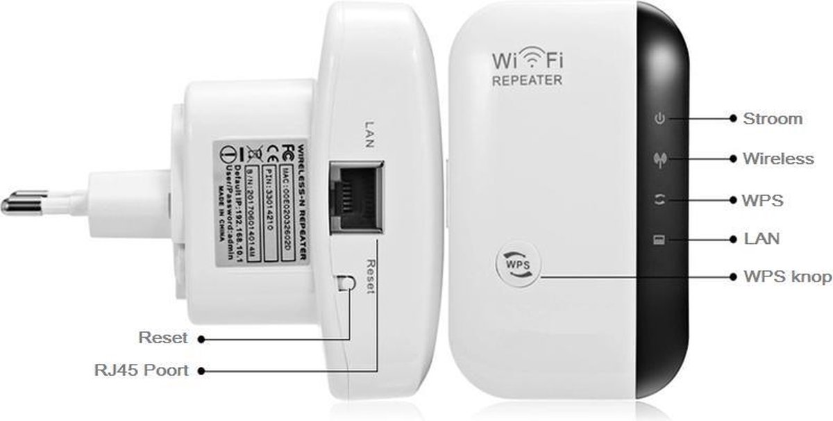 Wifi Repeater - Wifi Versterker Stopcontact - Wifi Repeater - Draadloos -  Overal internet | bol.com