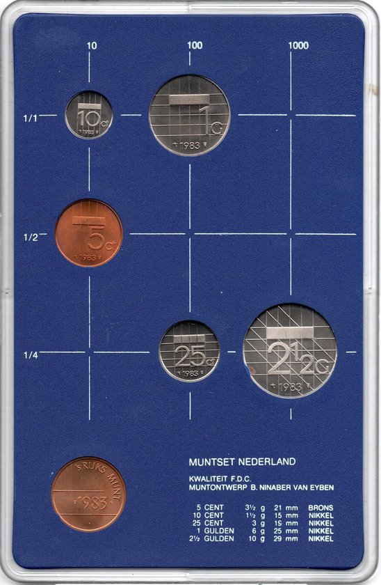 Afbeelding van het spel Nederland Jaarset Munten 1983 FDC