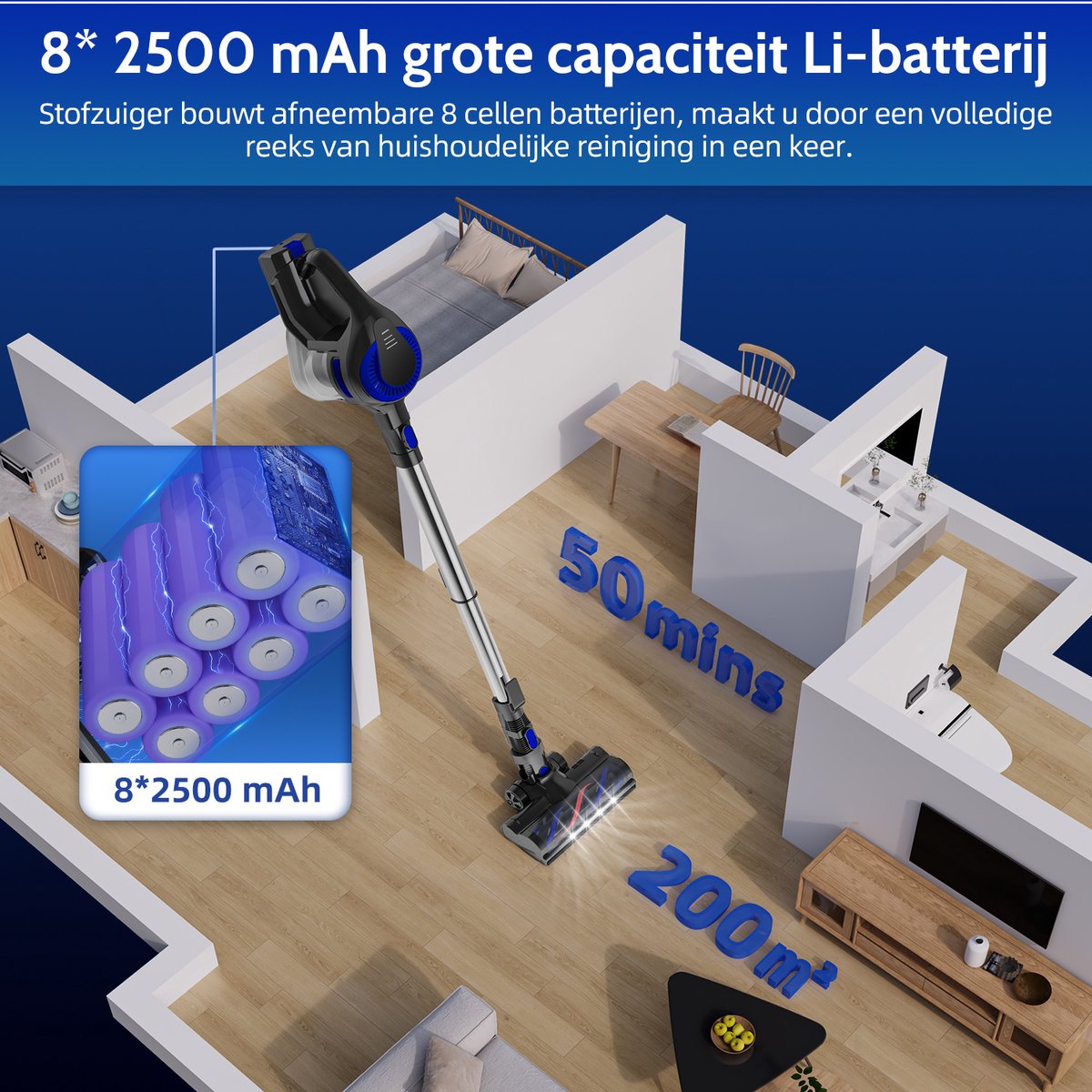 Elekiatech Draadloze Steelstofzuiger 55000 Pa met 50 Minuten - afbeelding 3