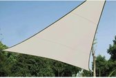 Meer informatie
