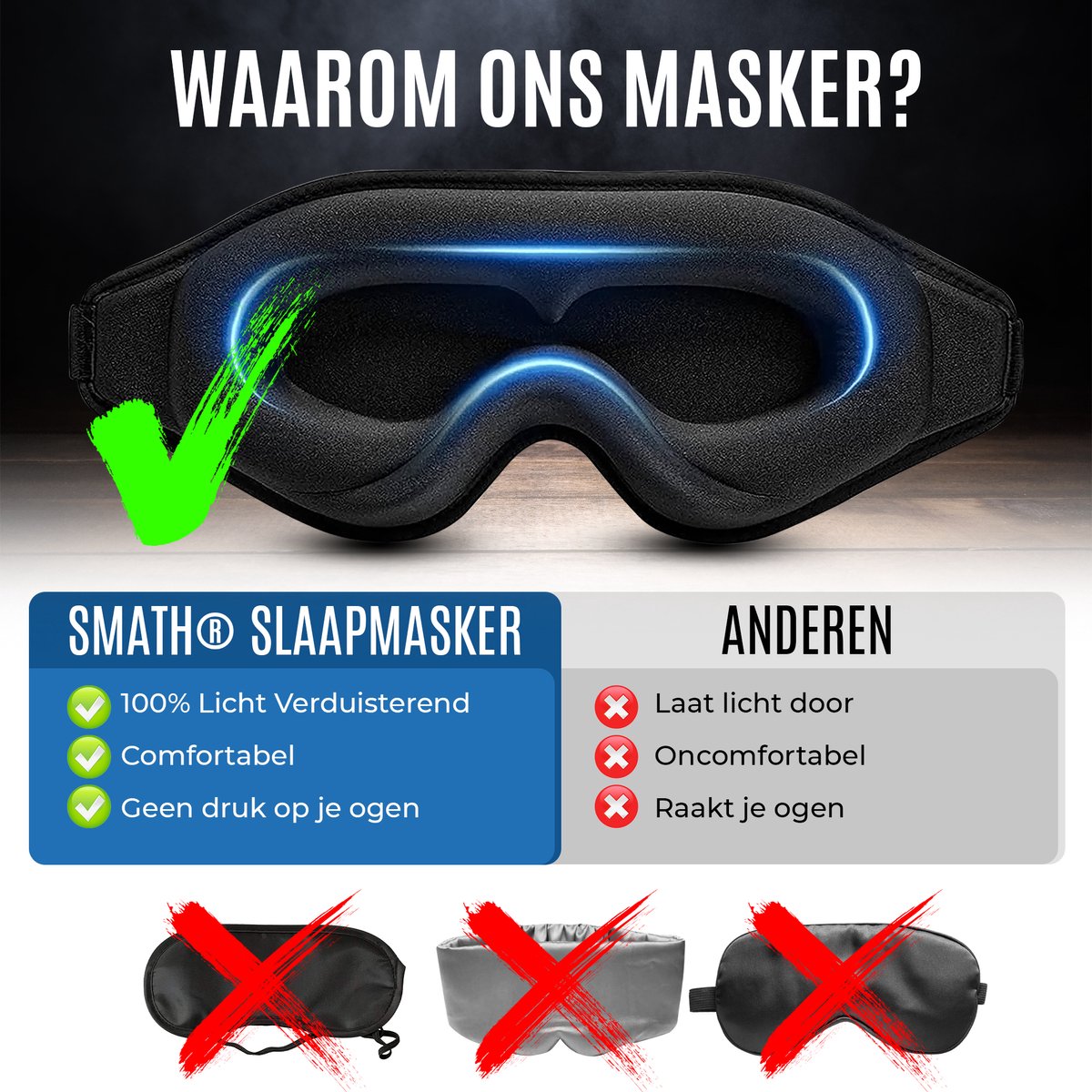 Smath® Slaapmasker 3D Ergonomisch - 100% Verduisterend Oogmasker voor Mannen en Vrouwen - Traagschuim - Verstelbaar — afbeelding 7