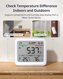 Een witte luchtkwaliteitsmeter toont temperatuur, luchtvochtigheid en CO2-niveau. Tekst: 'Check Temperature Difference Indoors and Outdoors'.