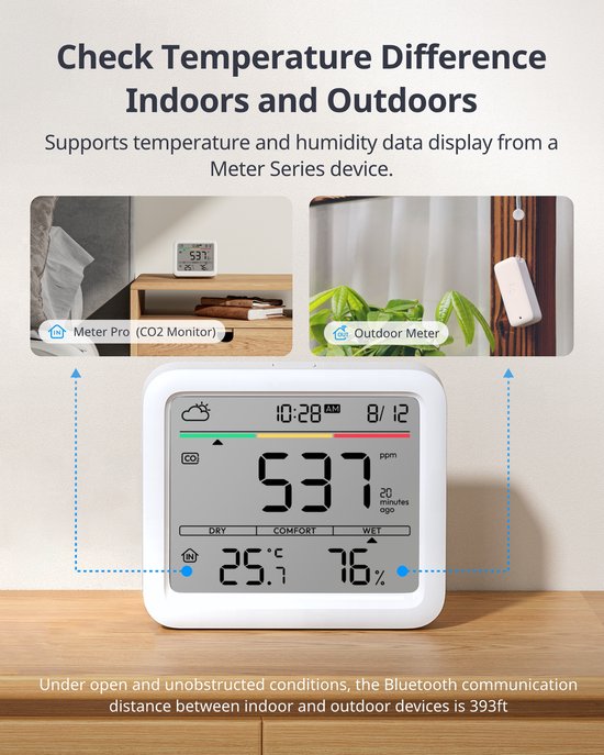 Een witte luchtkwaliteitsmeter toont temperatuur, luchtvochtigheid en CO2-niveau. Tekst: 'Check Temperature Difference Indoors and Outdoors'.