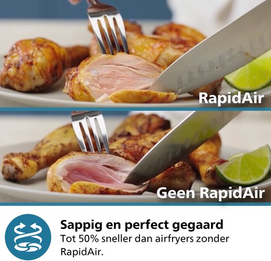 Vergelijking van kipfilet gesneden met en zonder RapidAir technologie, tonend het verschil in sappigheid.