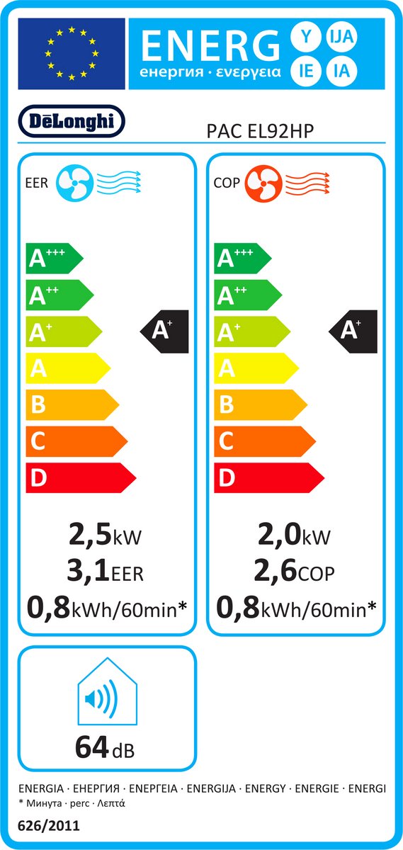 De’Longhi PACEL92HP Mobiele Airconditioner 810 W - afbeelding 2