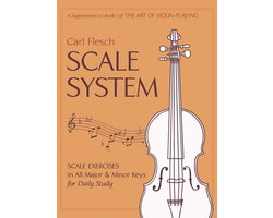 Scale System