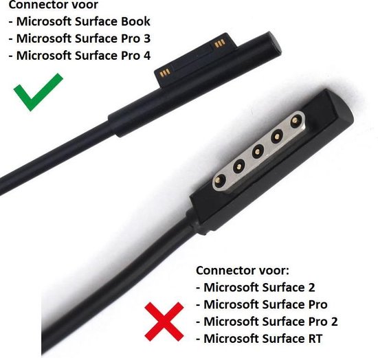 Notebook lader 15V / 2,58A / 44W compatibel met Microsoft Surface Book 2, Pro 5 / 2017 i5 en i7, Pro 6 en Laptop 1 en 2 - Dolphix