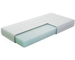 Anno 1588 Baby Matras Mels 100% Micropercale
