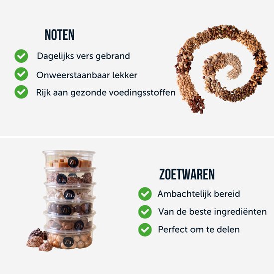 Een afbeelding met tekst over noten, met een spiraal van noten, en een afbeelding met tekst over zoetwaren, met gestapelde potjes met snoep.
