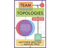Omslag van Team Topologies, 2nd Edition