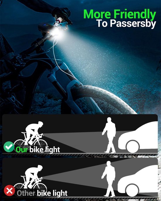 Geschikt voor Dubbele T6 fietskoplamp van aluminiumlegering met hoge lichtsterkte, grootlicht en dimlicht voor buiten, USB-oplaadbare voor- en achterlichtset — afbeelding 5