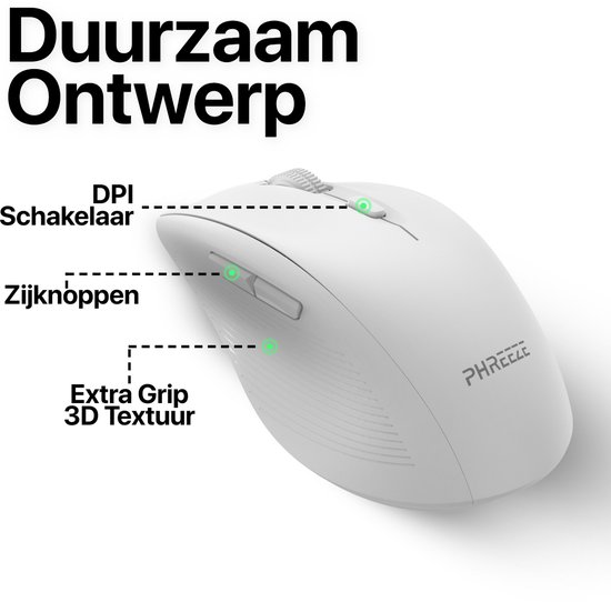 Witte draadloze muis met "Draadzaam Ontwerp" tekst. Gemarkeerde functies: DPI Schakelaar, Zijknoppen, Extra Grip 3D Textuur, Antislip Rubber, 1800 DPI sensor, Aan/Uit Knop, Batterij Klep, Opbergbare USB-receiver.