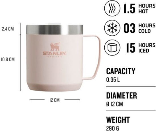 Stanley The Legendary Camp Mug 0.35L Ash