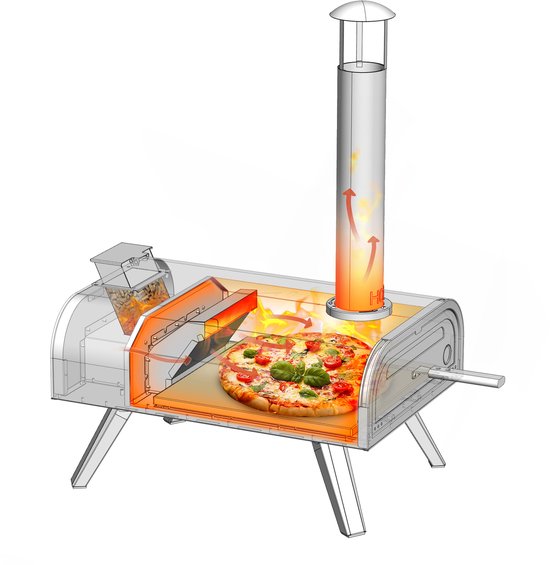 Gedetailleerde doorsnede van een zilverkleurige pizzaoven met pizza, vuur en luchtstromen.