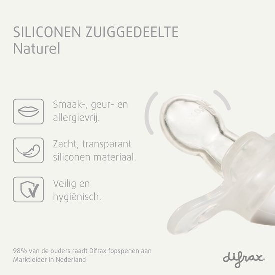 Difrax - Natural Fopspeen - 6+ Maanden - Paars Speen met Lila Stipjes - 2 st. van Difrax — afbeelding 4