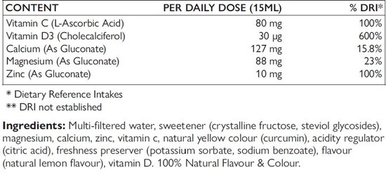 Lijst met ingrediënten voor een multivitamine voor mannen 50+, met vitamine C, D3, calcium, magnesium en zink, en een lijst met overige ingrediënten.