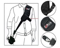 Focus® Verstelbare Camera Strap - Schouderriem – Draagriem – Riem – Camerariemen - Camera Schouderband voor Digitale en Spiegelreflex Camera