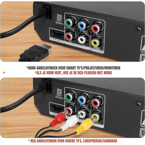 Zylo® DVD Speler met HDMI - Externe Dvd Speler - Blu Ray Spelers - Zwart - 27cm x 26cm x 9cm van Zylo® — afbeelding 2